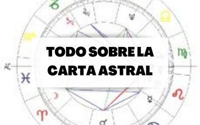 ¿Qué es una carta natal y para qué sirve? Descúbrelo